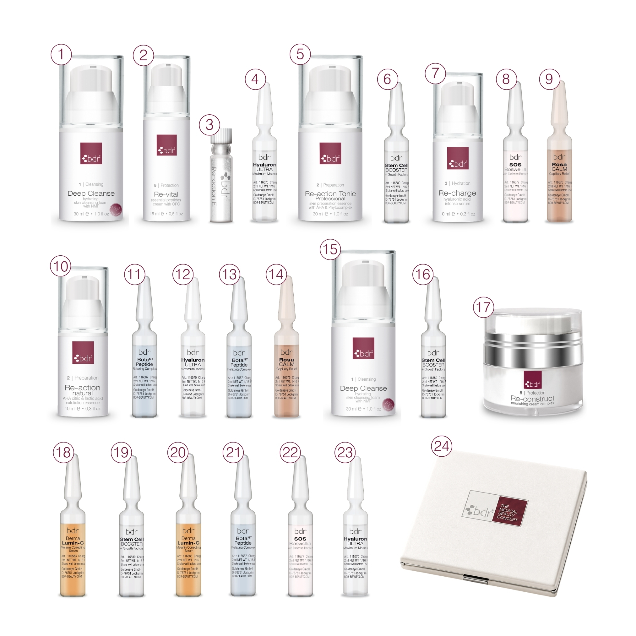 bdr-Adventskalender_5_Produkte